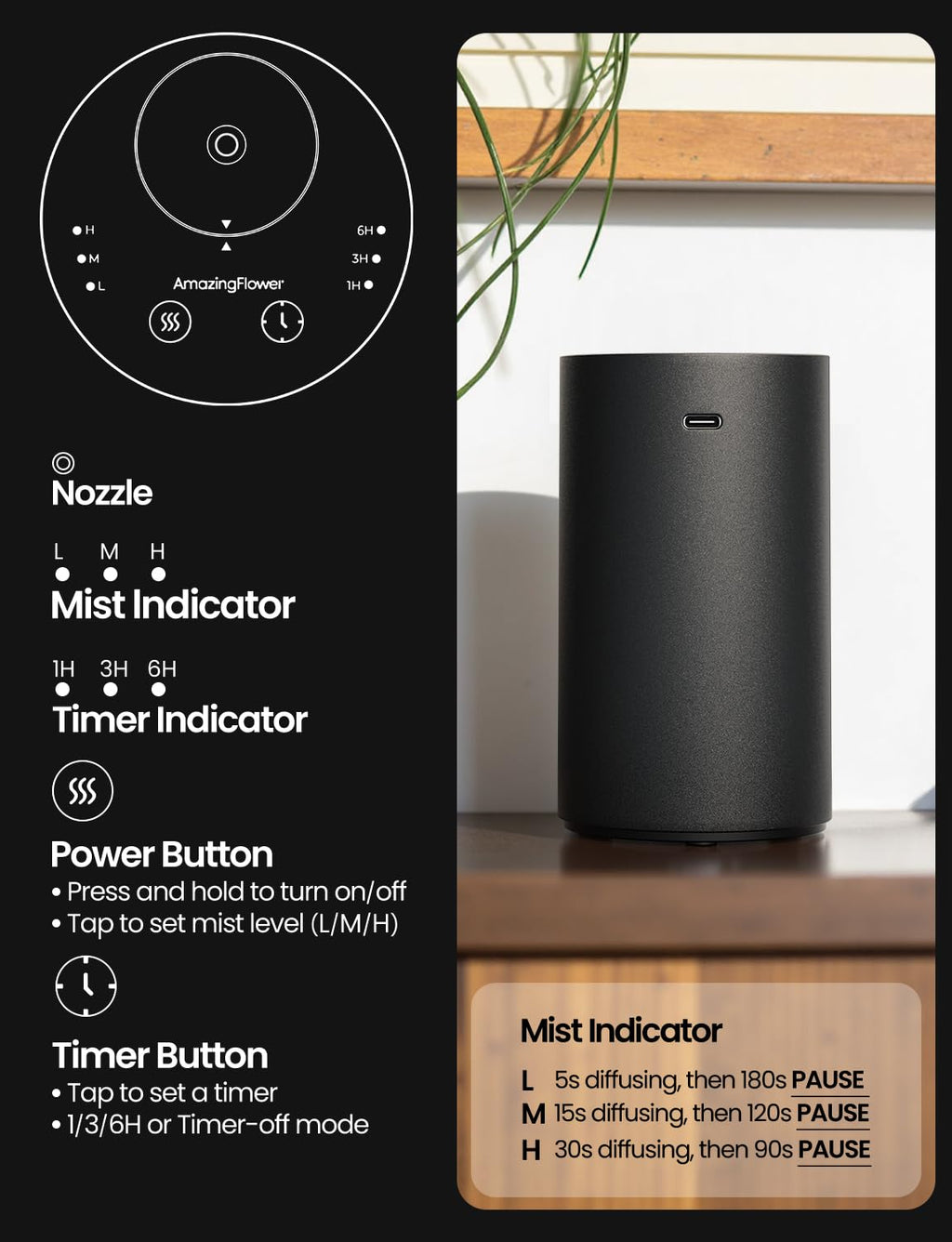 Waterless Rechargeable Essential Oil Diffuser for Home & Car

