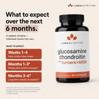 Luma Nutrition Glucosamine Chondroitin MSM Joint Support


