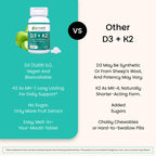 Dissolvable Vitamin Complex by EZ Melts - Vegan & Non-GMO

