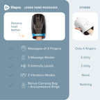 LifePro Legra Hand Massager with Heat and Compression


