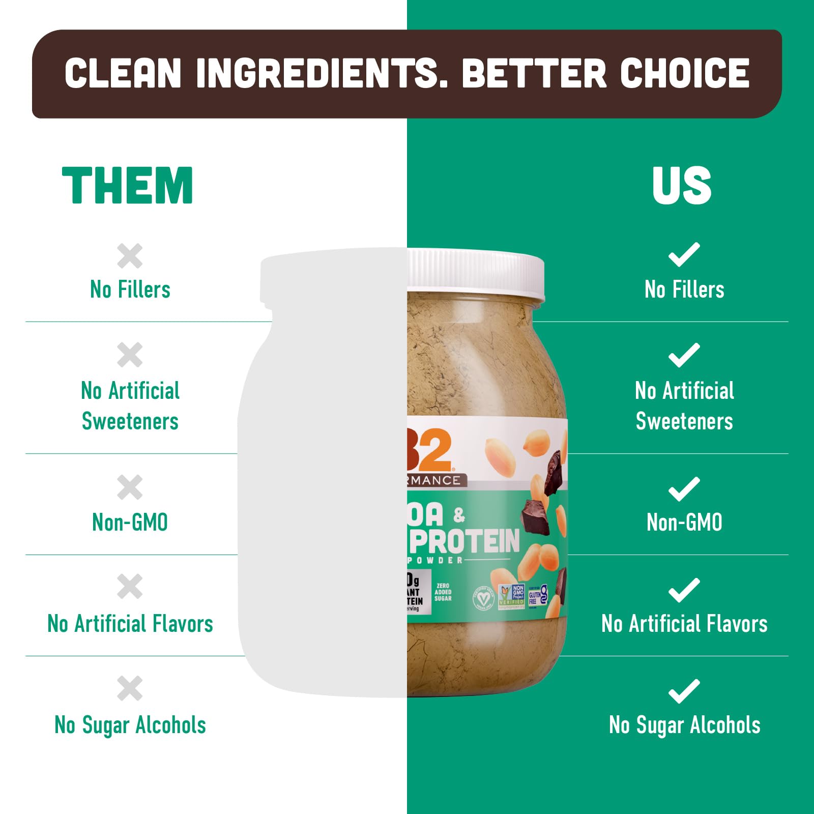 PB2 Performance Plant-Based Protein Powder | 20g Protein

