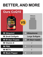 DRFOSTER CoQ10 Ubiquinol 600 mg with PQQ & Plant Sterols

