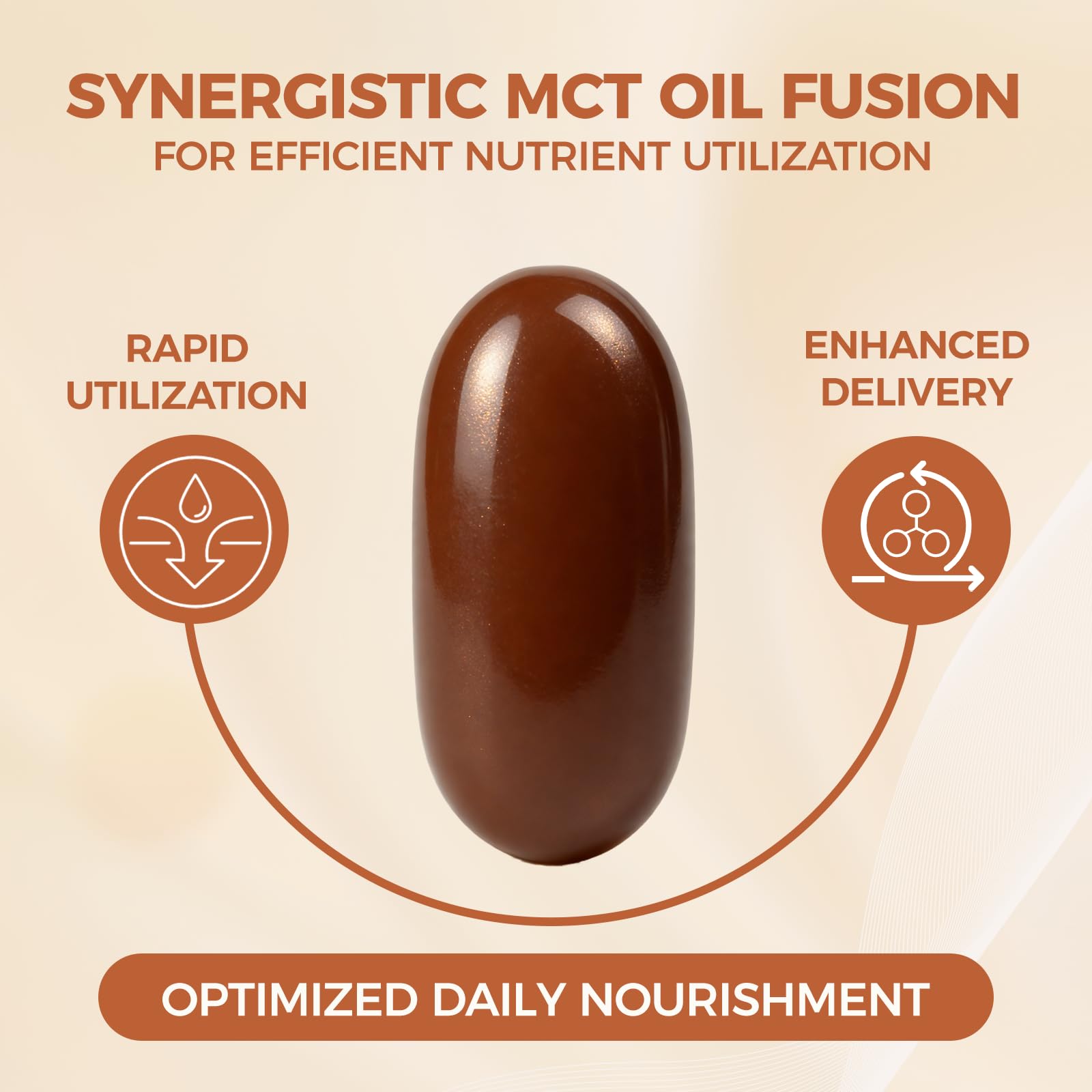LIRAE Ceylon Cinnamon SoftGels with MCT Oil

