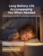 Momcozy Sound Machine with Touch Lamp – 20 Sounds

