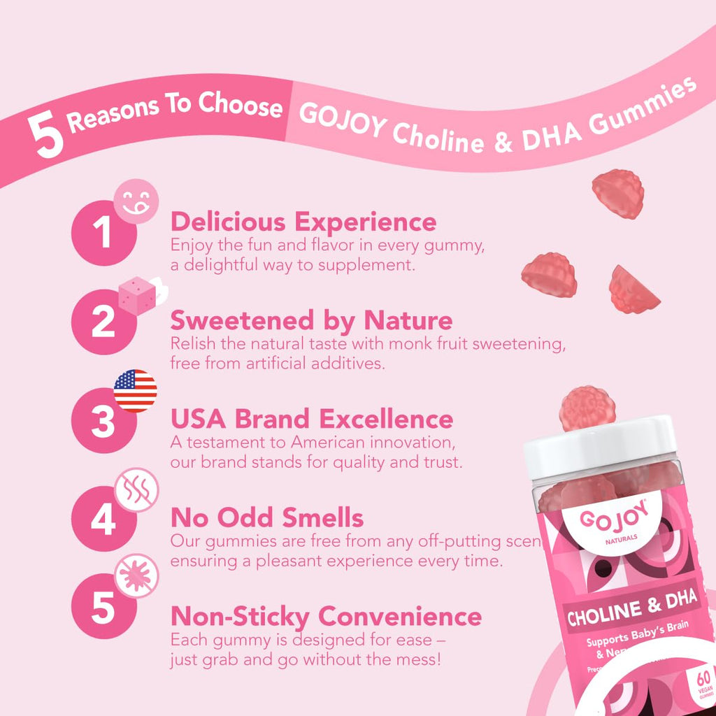 GOJOY NATURALS Prenatal Gummies with Choline & DHA

