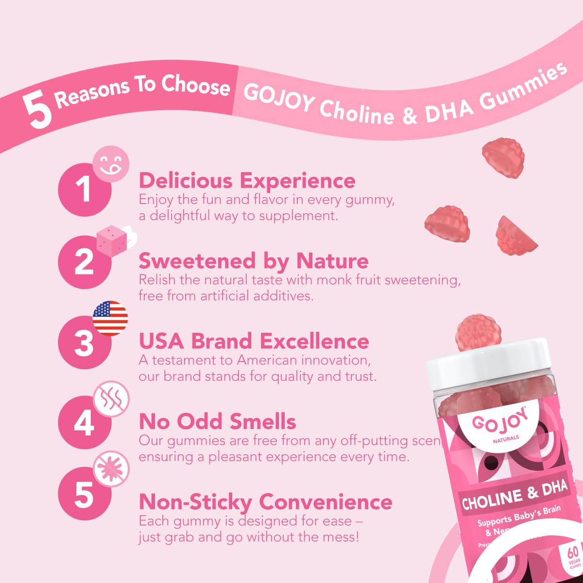 GOJOY NATURALS Prenatal Gummies with Choline & DHA


