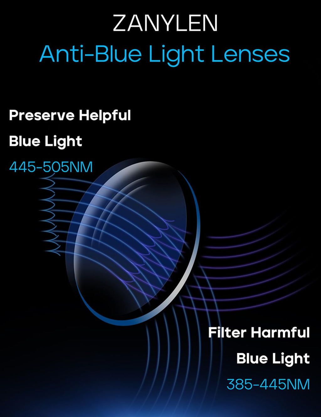 ZanyLen Light-Blocking Glasses for Computer & Screen

