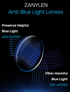 ZanyLen Light-Blocking Glasses for Computer & Screen

