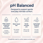 Luvena Vaginal Moisturizer for Menopause Dryness

