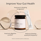 ProMix Debloat: Prebiotic & Probiotic Immune Support

