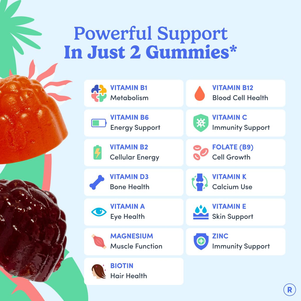 First Day Women's Multivitamin Gummies for Energy

