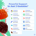 First Day Women's Multivitamin Gummies for Energy


