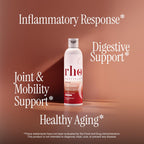 Liposomal Curcumin + Resveratrol Liquid | Rho Nutrition

