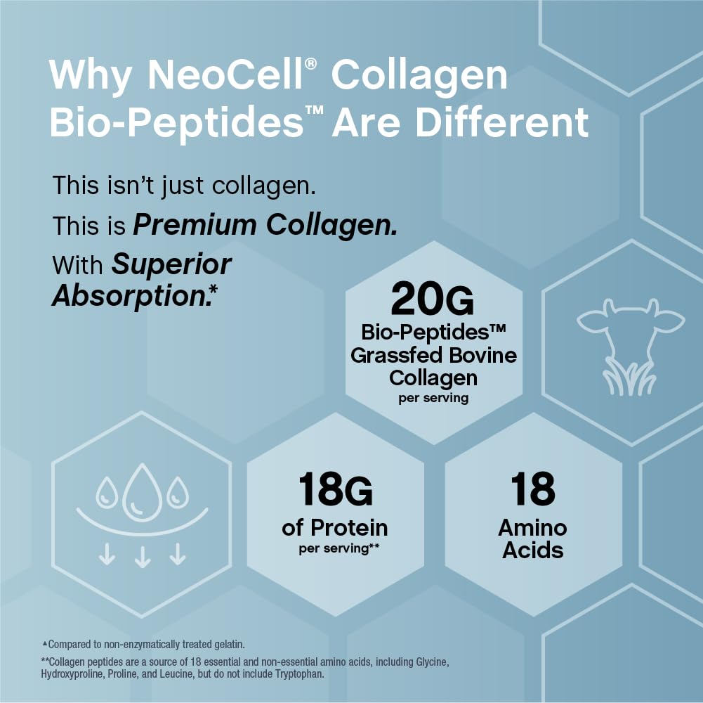 NeoCell Collagen Peptides Powder for Hair Skin Nails

