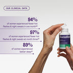 Bonafide Thermella Menopause Support Hormone-Free Formula

