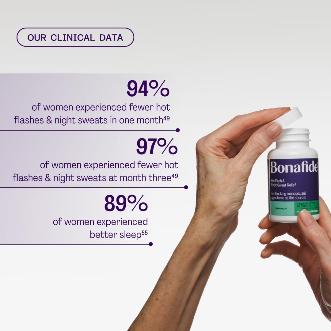 Bonafide Thermella Menopause Support Hormone-Free Formula

