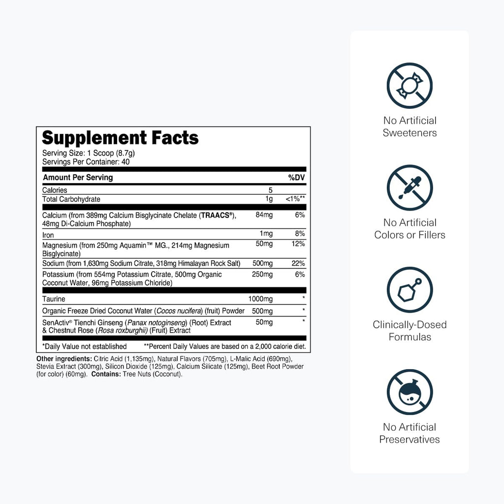 Hydrate Sugar Free Electrolyte Powder | Transparent Labs


