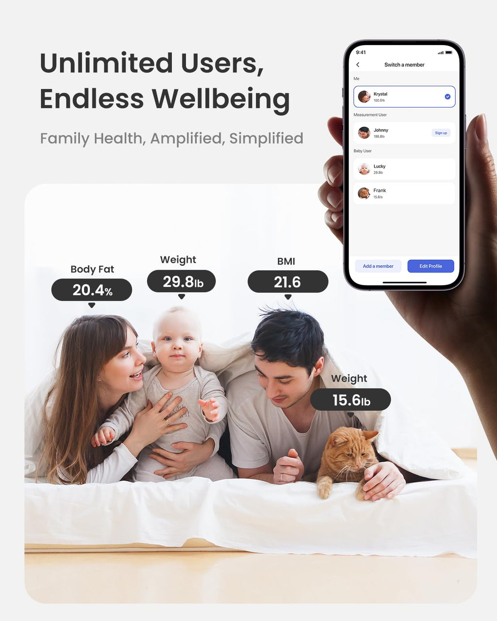 RENPHO Smart Body Scale with BMI & App Sync

