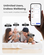 RENPHO Smart Body Scale with BMI & App Sync

