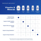 Pure Encapsulations Magnesium Citrate Supplement for Sleep

