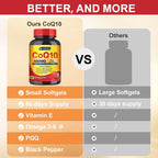 CoQ10 Supplement with Omega-3 PQQ


