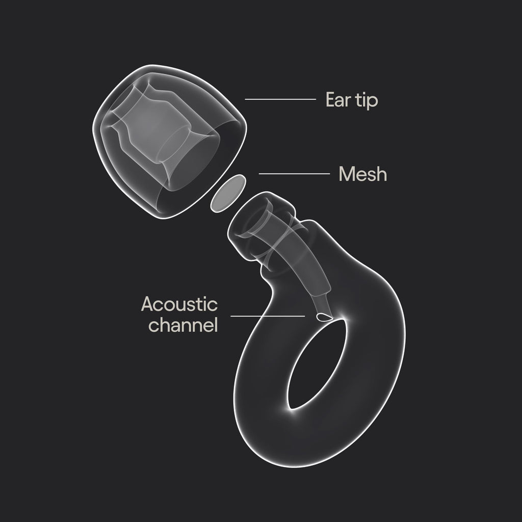 Loop Engage 2 Ear Plugs 16 dB Noise Reduction

