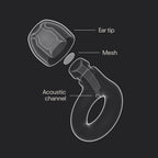 Loop Engage 2 Ear Plugs 16 dB Noise Reduction

