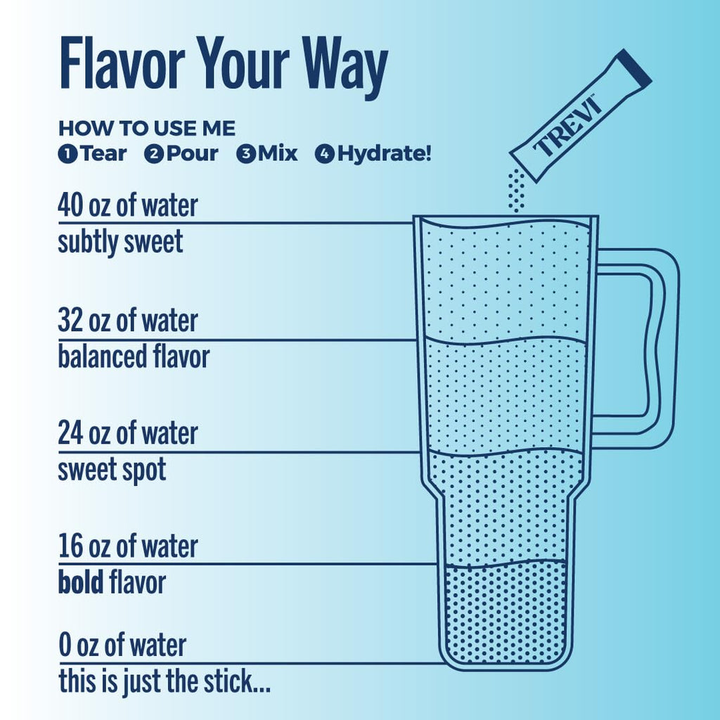 TREVI Sugar Free Electrolyte Drink Mix

