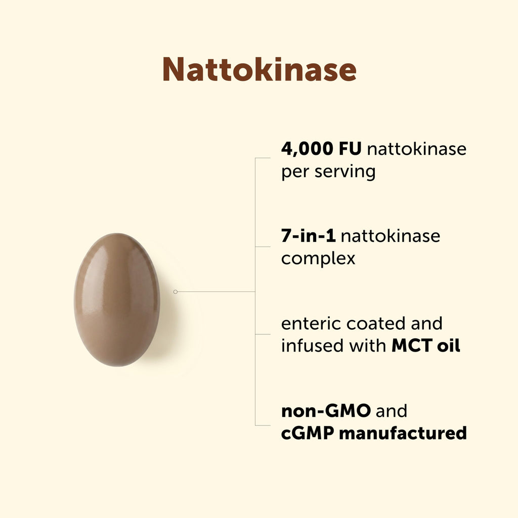 Micro Ingredients Nattokinase Supplement | Enzyme Blend

