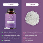Qualia Magnesium Supplement - Multi-Form Magnesium for Sleep

