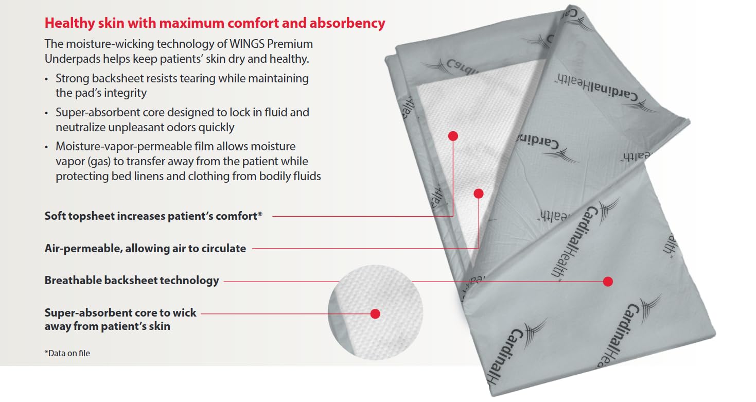 Cardinal Health Wings Premium Underpads White Absorbency

