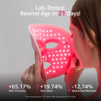 IFAE Red Light Therapy Mask for Face & Neck – 850nm NIR

