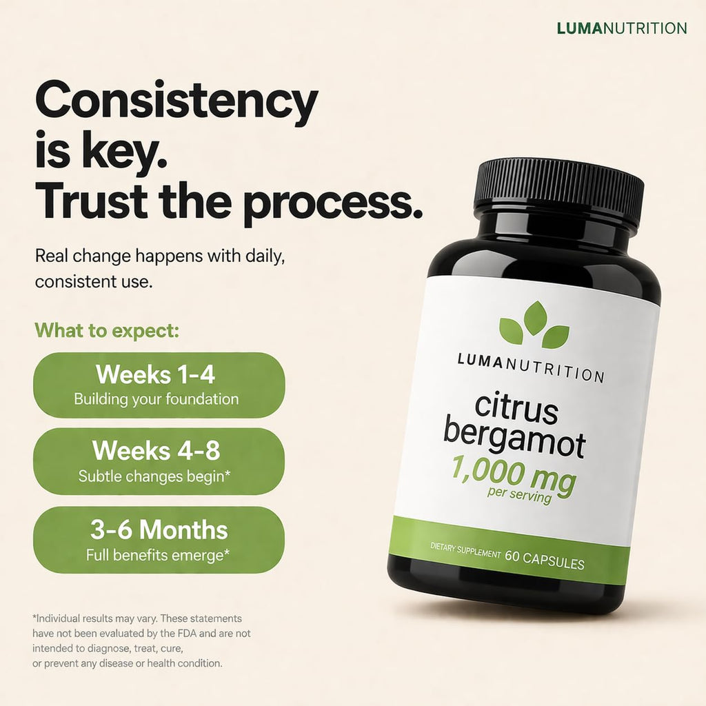 Luma Nutrition Citrus Bergamot 1000mg Supplement | Heart Health

