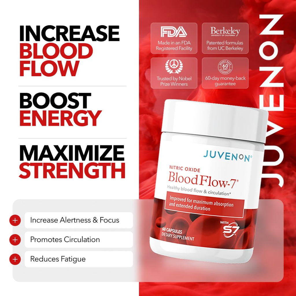 Nitric Oxide Booster by Juvenon BloodFlow-7 | Nitrosigine & S7

