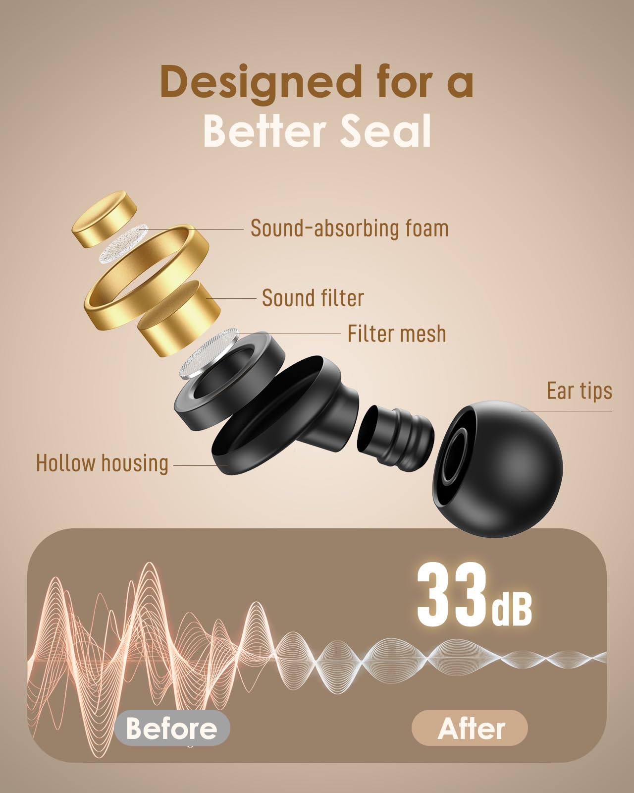 ZovGemy Reusable Silicone Ear Plugs - Focus & Travel

