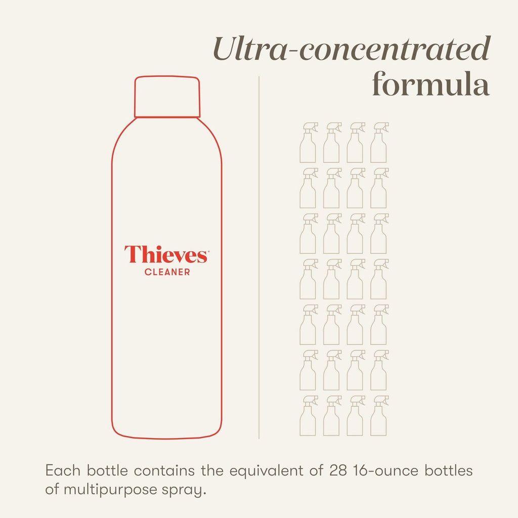 Thieves Household Cleaner - Plant-Based Multi-Surface

