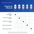 Pure Encapsulations Magnesium Glycinate Supplement

