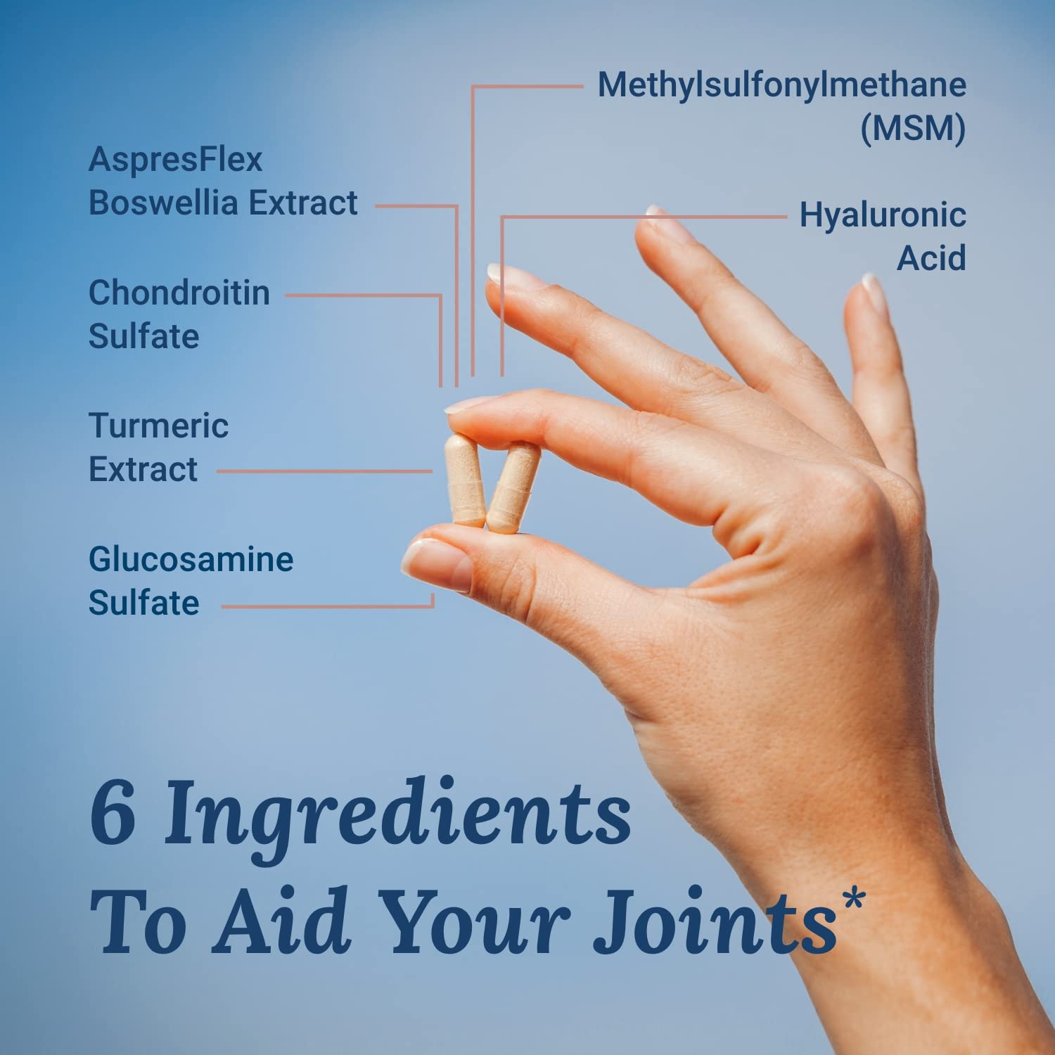 MoveWell Joint Health Supplement | Live Conscious

