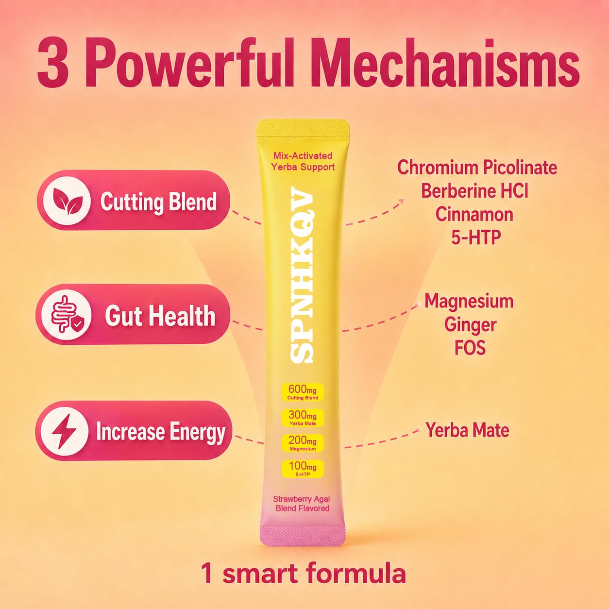 SPNHKQV Berberine Yerba Mate Metabolism Drink Mix

