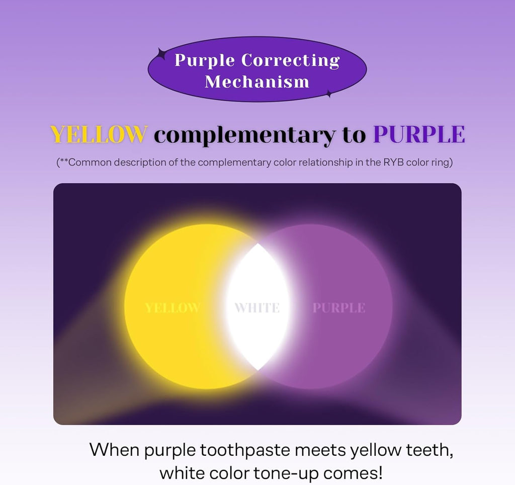 Euthymol Purple Whitening Toothpaste – Violet Tone-Up


