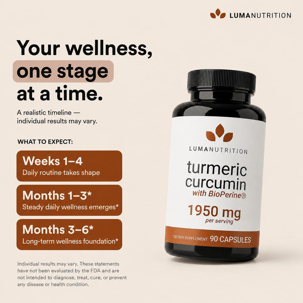 Luma Turmeric Curcumin with BioPerine 95% Curcuminoids

