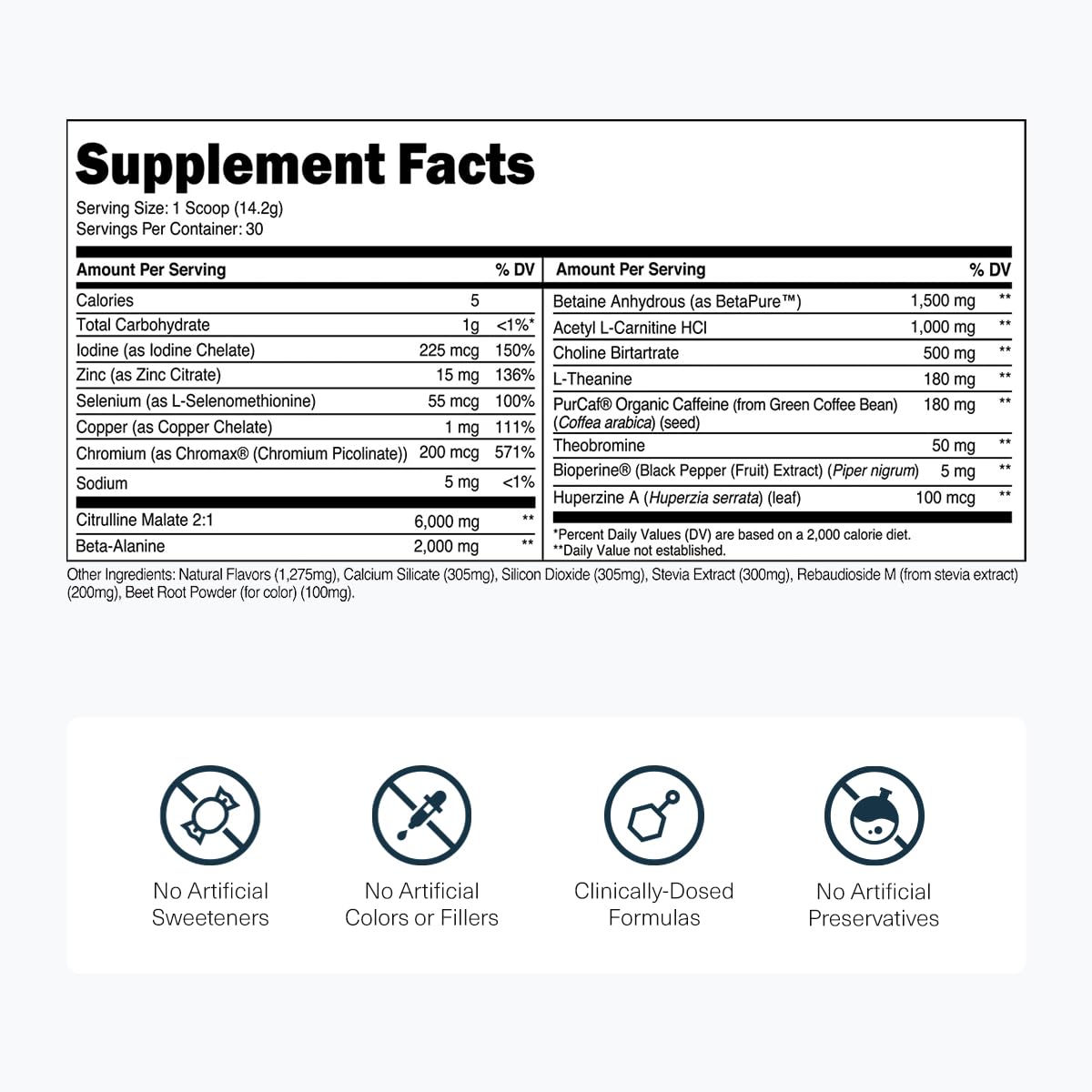 Transparent Labs Lean Pre-Workout - Body Recomposition

