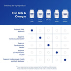 Pure Encapsulations O.N.E. Omega - Omega-3 Fish Oil

