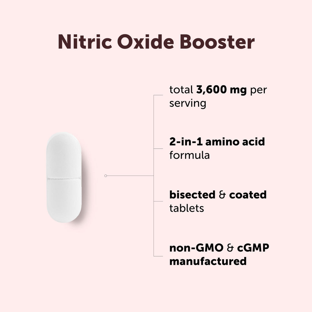Micro Ingredients Nitric Oxide Supplement – Quality Tested

