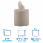 Boardwalk BWK6400 Center-Pull Towels | Commercial Use

