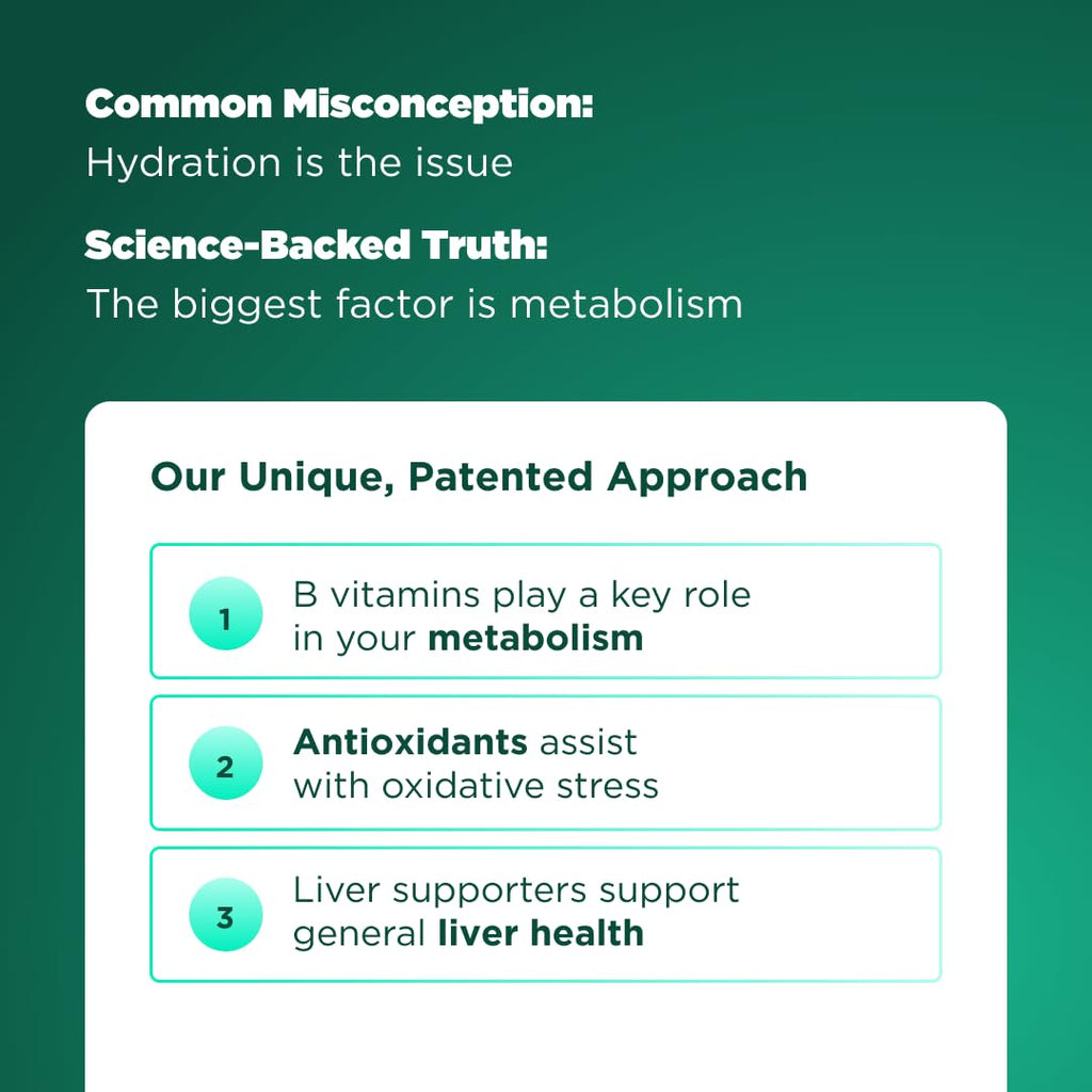 H-PROOF Vitamin Anytime You Drink - Metabolism Support

