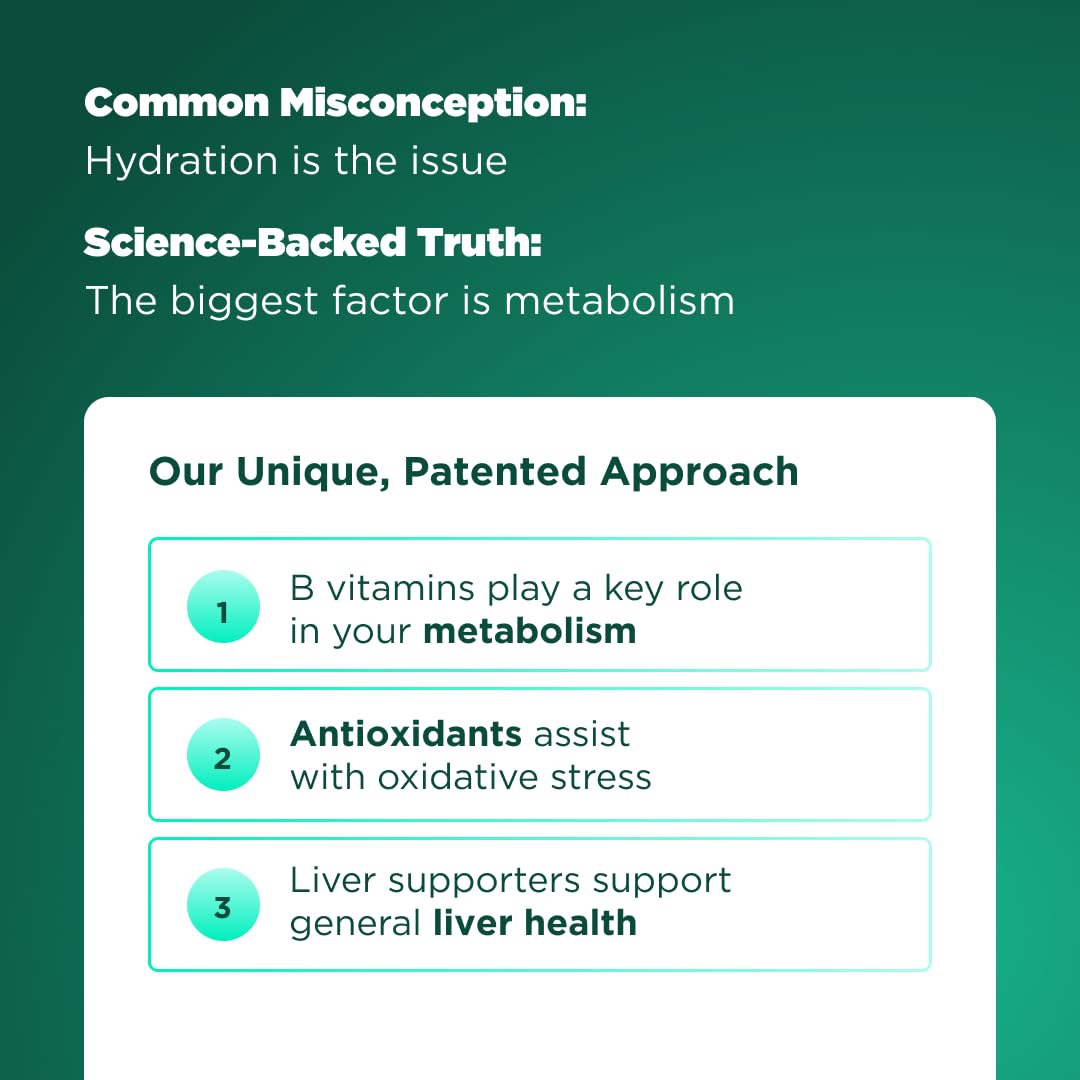 H-PROOF Vitamin Anytime You Drink - Metabolism Support

