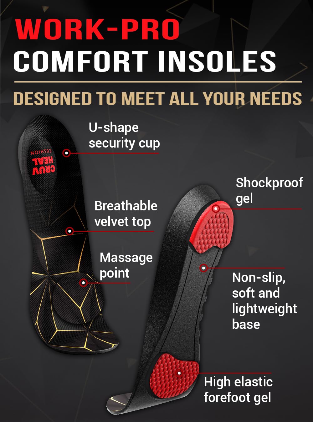 CRUVHEAL Work Pro Comfort Insoles - Shock Absorption

