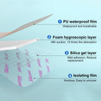 Silicone Foam Dressing with Gentle Border for Wound Care

