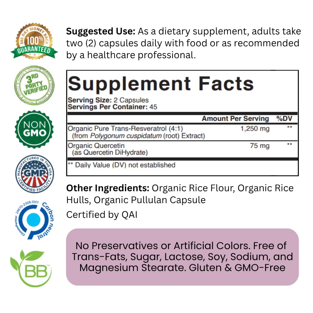 Purity Labs Trans-Resveratrol Supplement - Wellness Support

